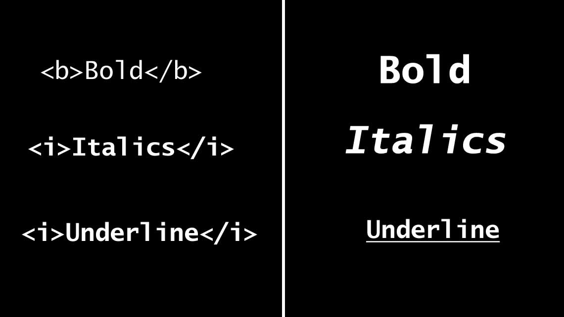 Bold, Italics and Underline in HTML